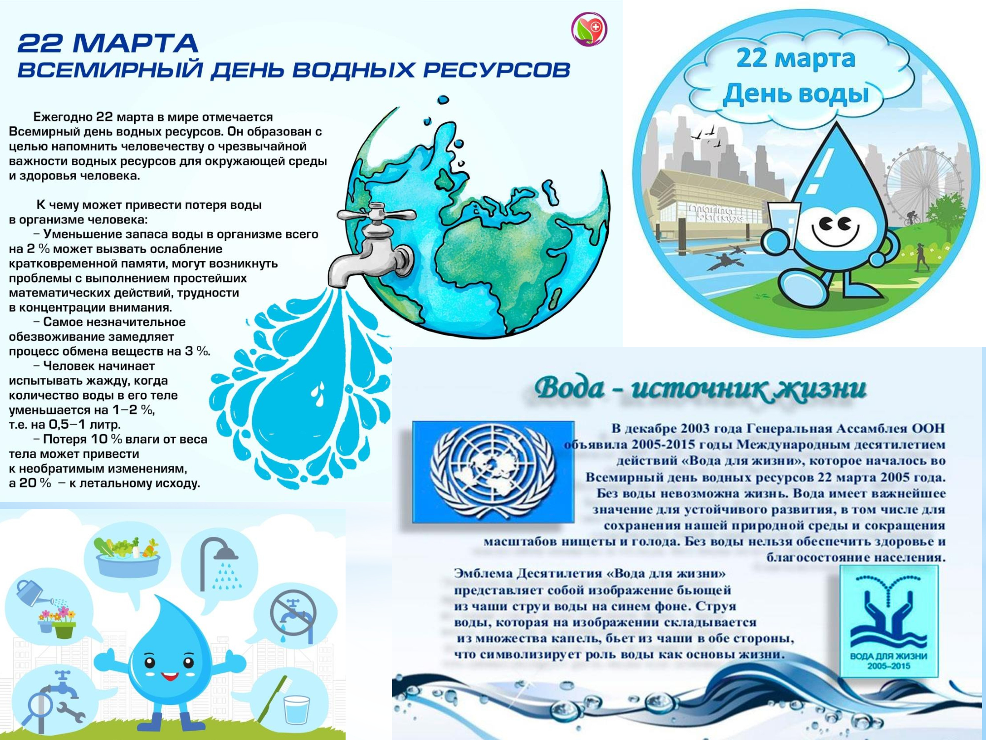 Всемирный день водных ресурсов символ рисунки детей